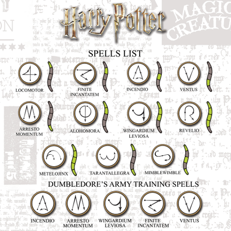 Illustration for article titled These New Harry Potter Wands Let You Play a Magic Version of Laser Tag